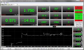 DigiLSU Monitor